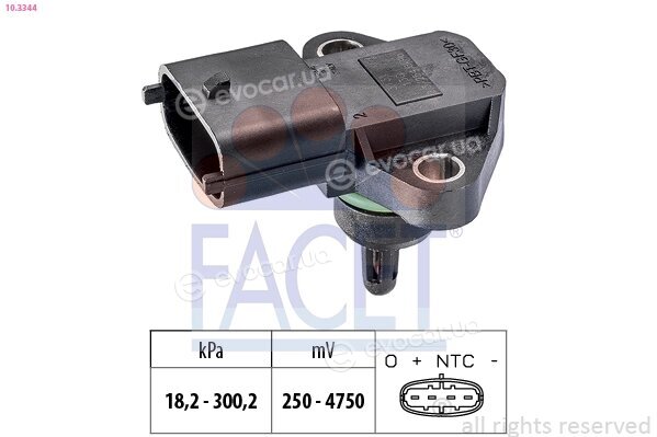 Facet 10.3344
