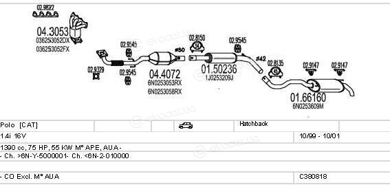 MTS C380818012132