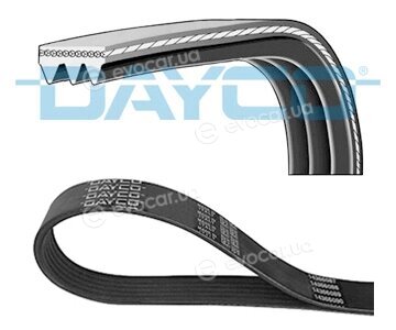 Dayco 3PK1025