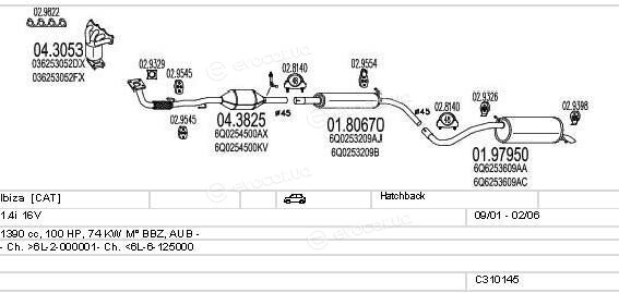 MTS C310145007056