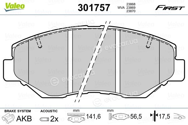 Valeo 301757
