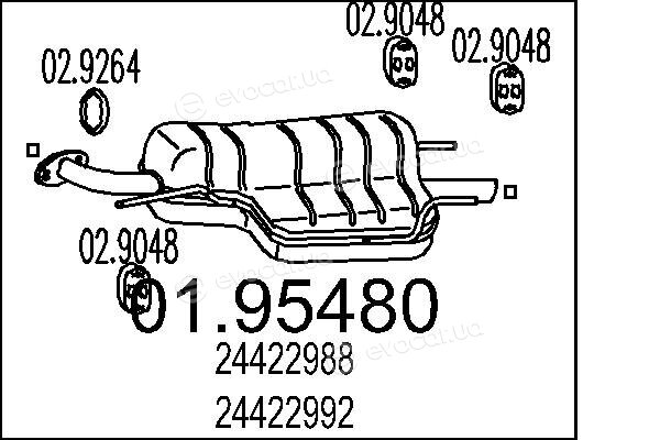 MTS 01.95480