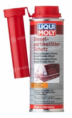 Liqui Moly 5148