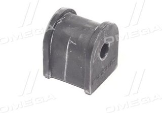 RBI T21C03E
