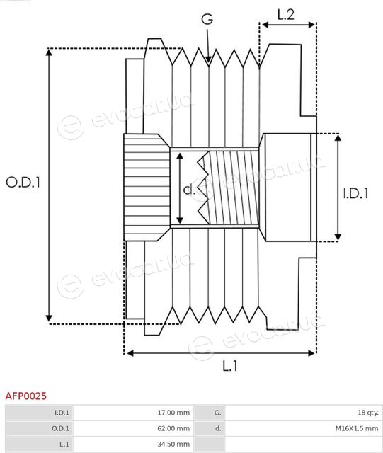 AS AFP0025