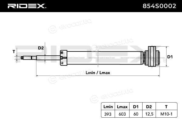 Ridex 854S0002