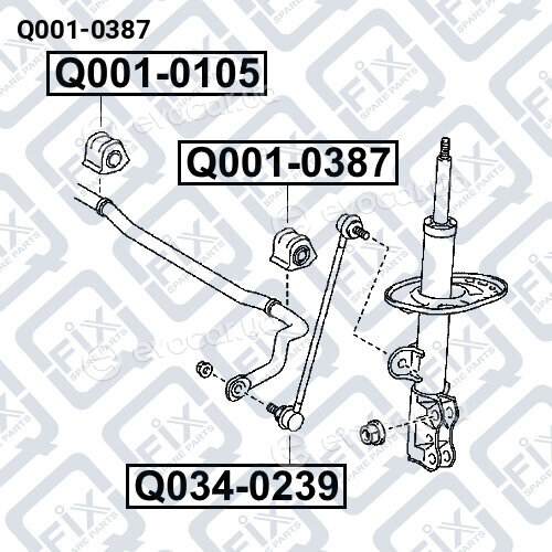 Q-Fix Q0010387