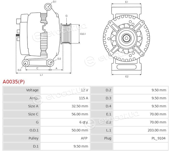 AS A0035(P)