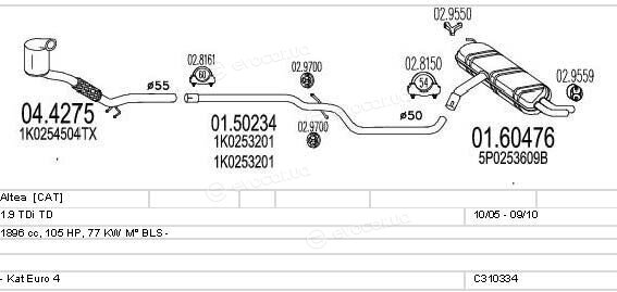 MTS C310334010730