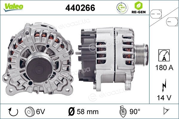 Valeo 440266