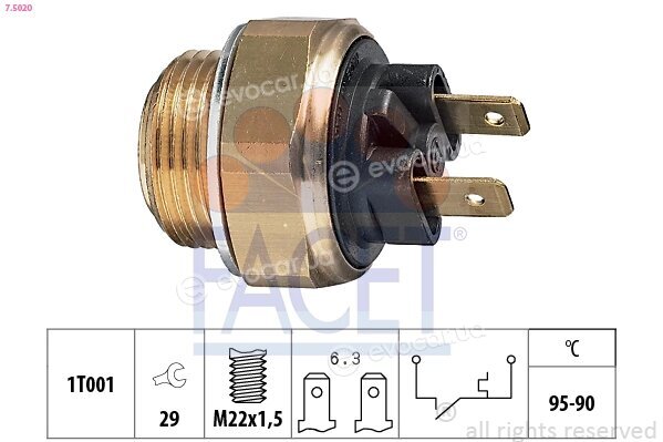 Facet 7.5020
