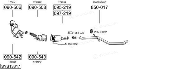 Bosal SYS13317