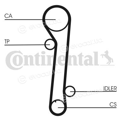 Continental CT937K2