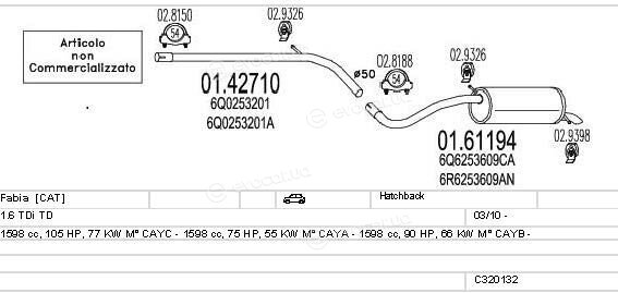 MTS C320132024966