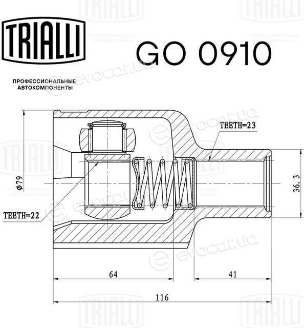 Trialli GO 0910