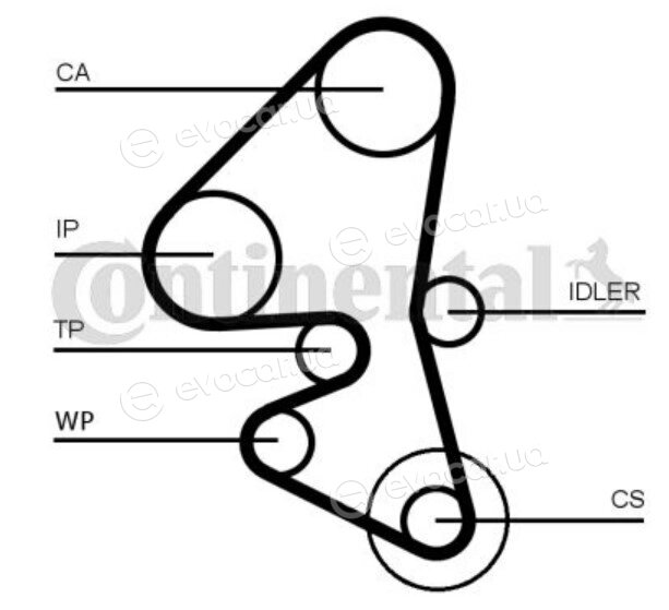 Continental CT1203