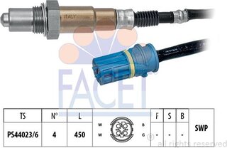 Facet ОКТ.81