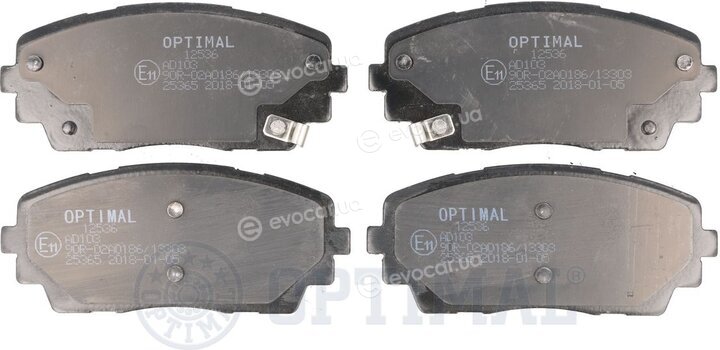 Optimal BP-12536