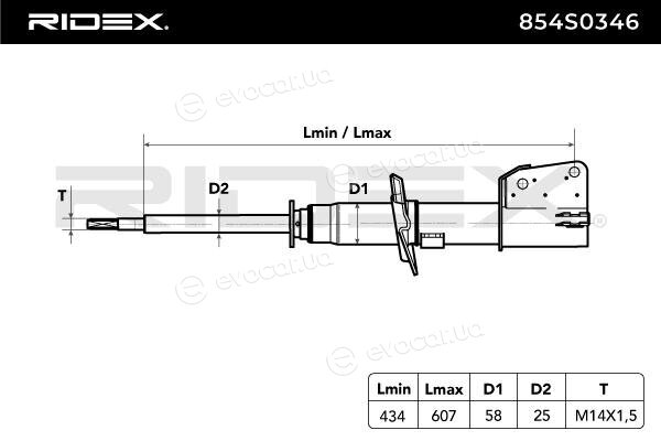 Ridex 854S0346