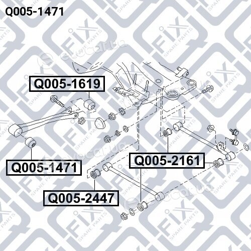 Q-Fix Q0051471