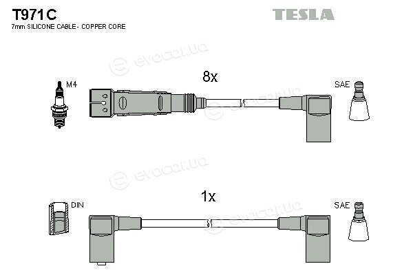 Tesla T971C