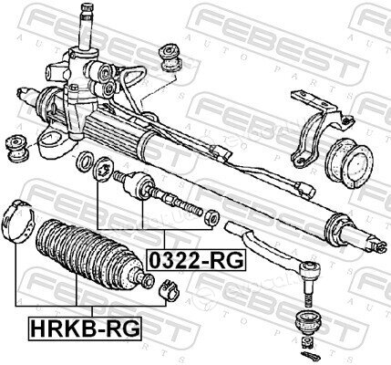 Febest HRKB-RG