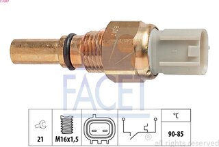 Facet 7.5267
