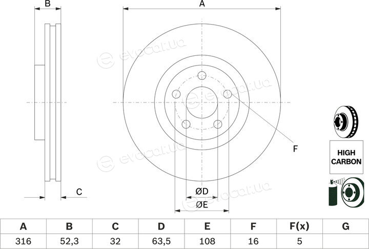 Bosch 0 986 479 D48