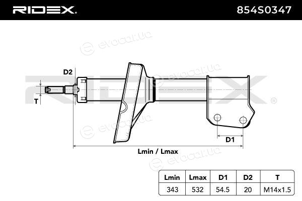 Ridex 854S0347