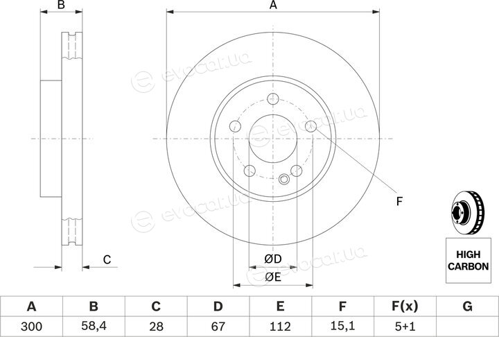 Bosch 0 986 479 C50