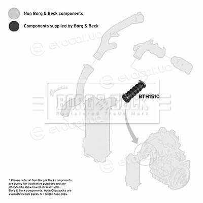 Borg & Beck BTH1510