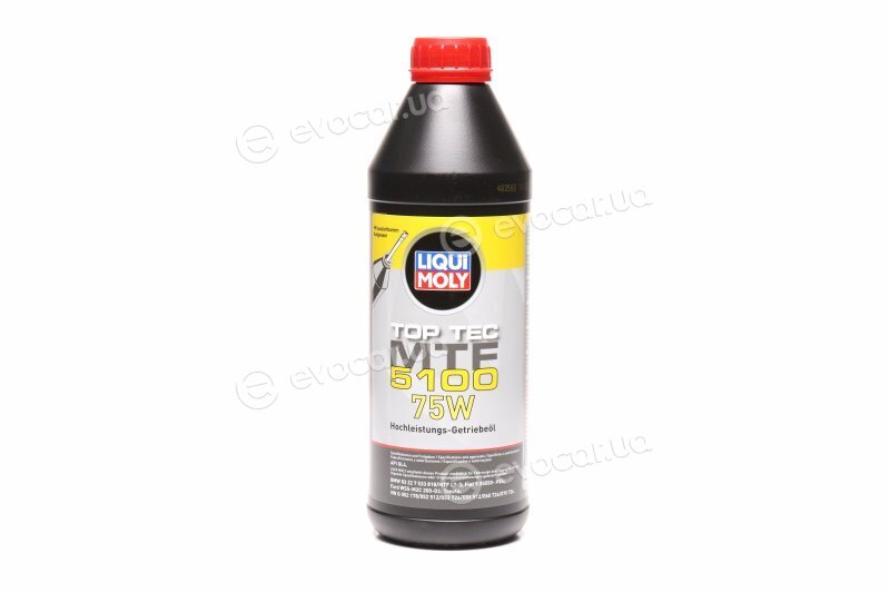 Liqui Moly 20842