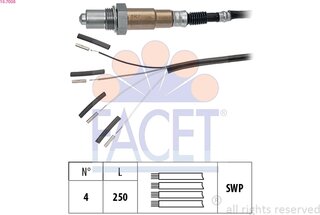 Facet 10.7008