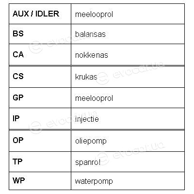 Roulunds RR1157