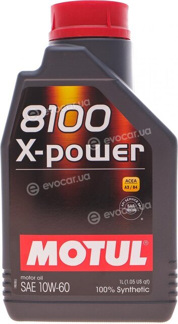 Motul 106142