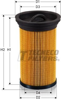 Tecneco GS0455E