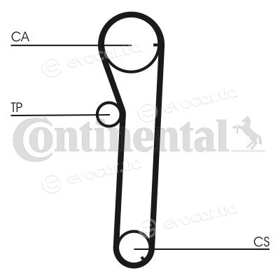 Continental CT817