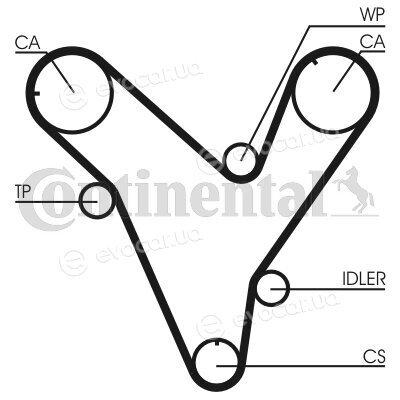 Continental CT829