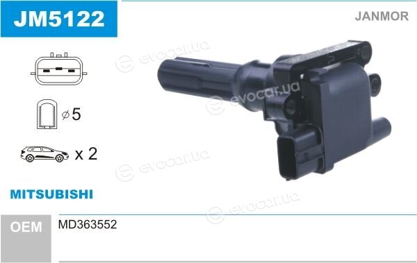 Janmor JM5122