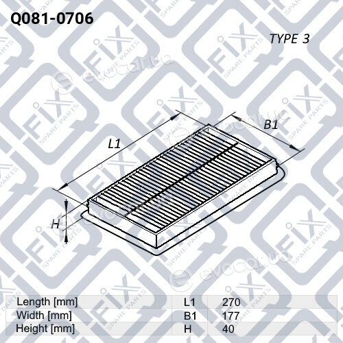 Q-Fix Q0810706