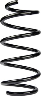 Raiso SF244TP