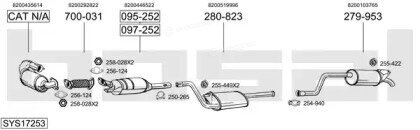 Bosal SYS17253