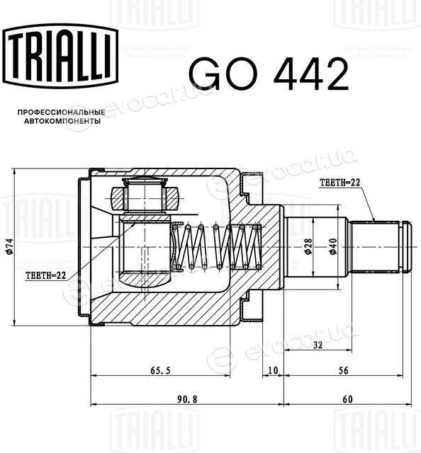 Trialli GO 442