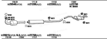 Walker / Fonos CIT15090B