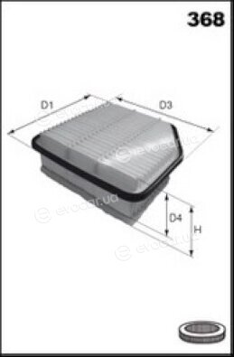 Meca ELP9256