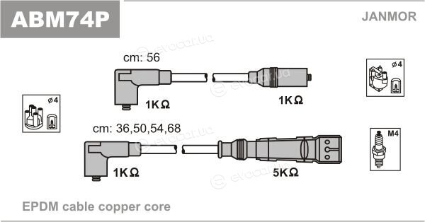 Janmor ABM74P