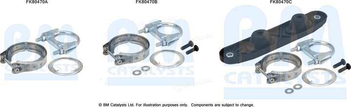 BM Catalysts FK80470