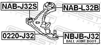 Febest NAB-L32B