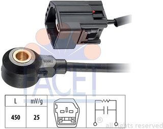 Facet СЕН.91