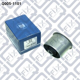 Q-Fix Q0051101